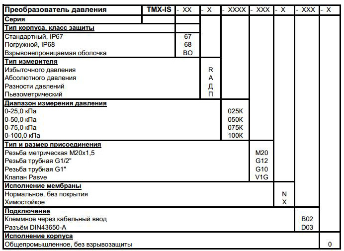 Таблица_выбора_датчика_TMX-ISjpg_Page1.jpg